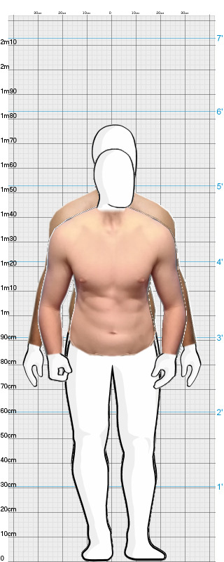 Full Size Comparison