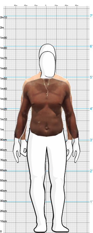 Full Size Comparison