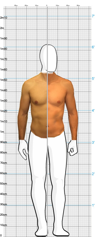 Full Size Comparison