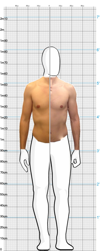 Full Size Comparison