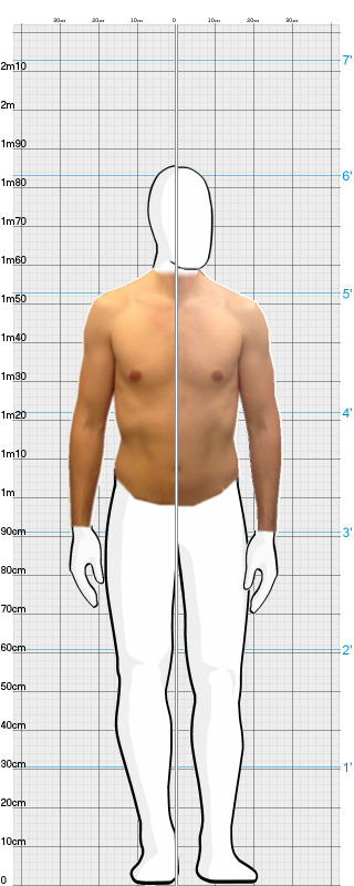 Full Size Comparison