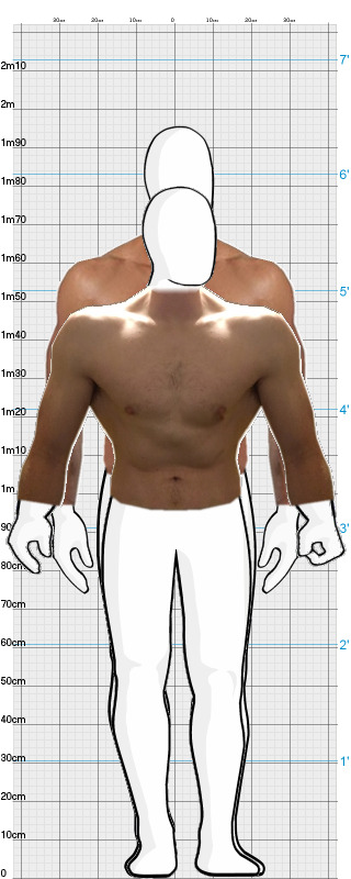 Full Size Comparison