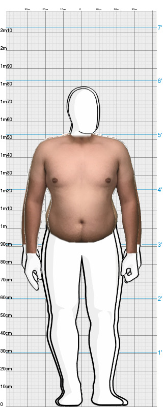 Full Size Comparison