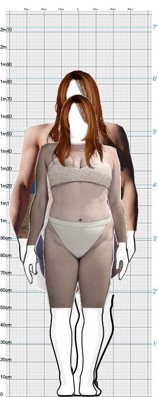 Full Size Comparison