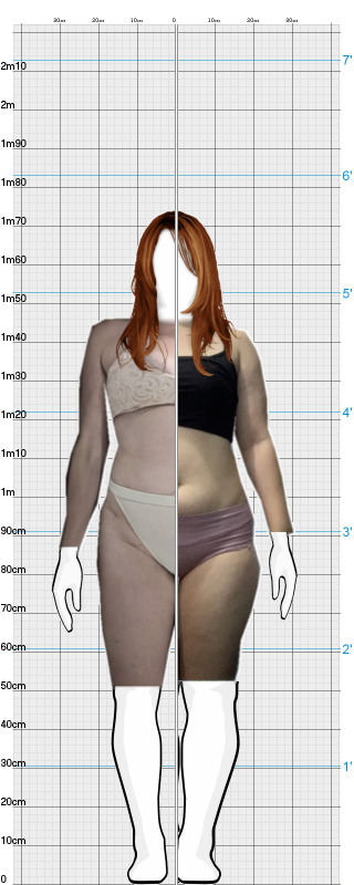 Full Size Comparison