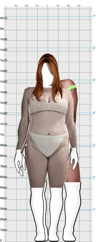 Full Size Comparison