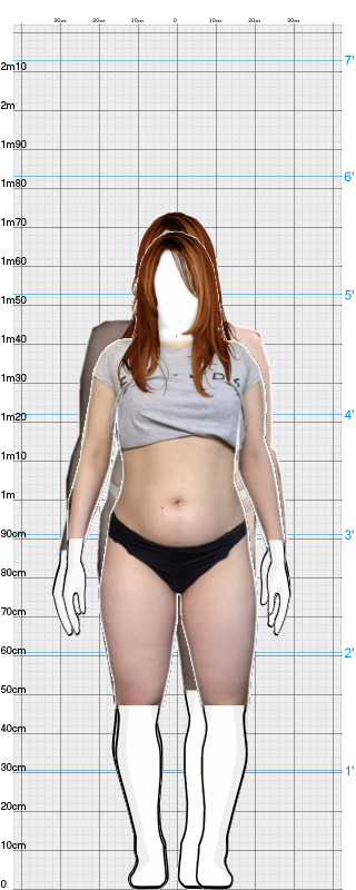 Full Size Comparison