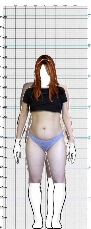 Full Size Comparison