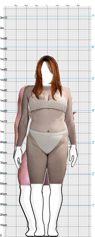 Full Size Comparison