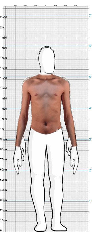 Full Size Comparison