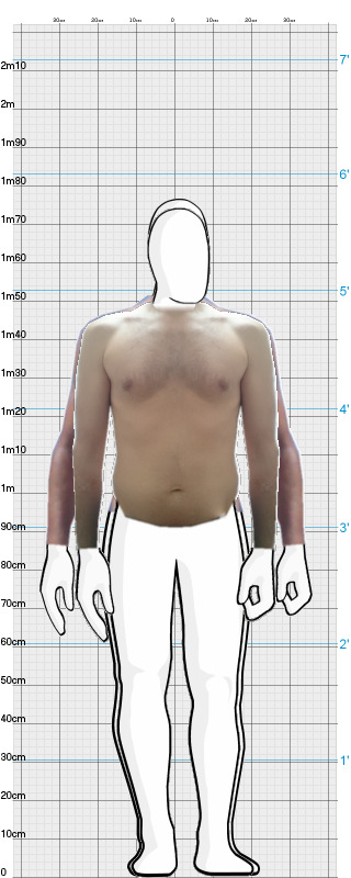 Full Size Comparison