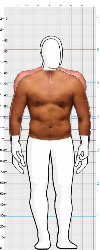 Full Size Comparison