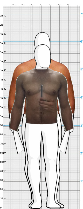 Full Size Comparison