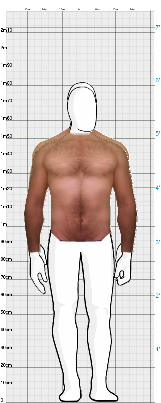 Full Size Comparison