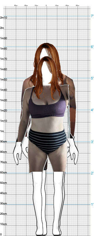 Full Size Comparison