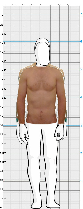 Full Size Comparison