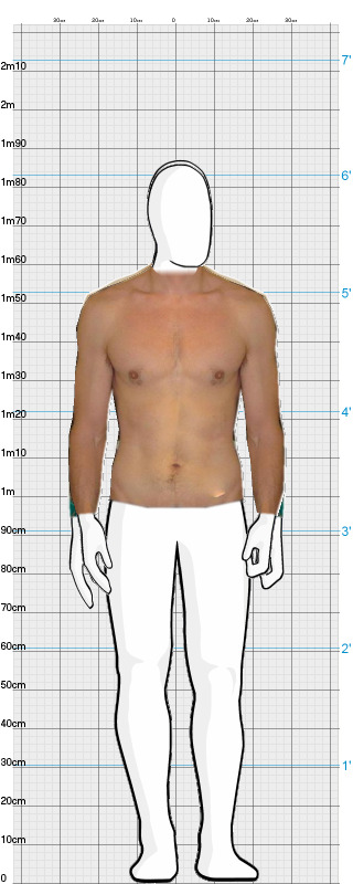 Full Size Comparison