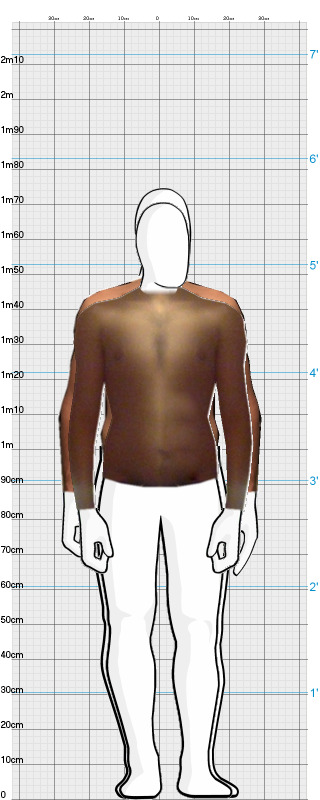 Full Size Comparison