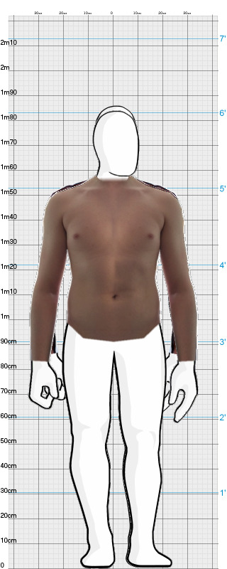 Full Size Comparison