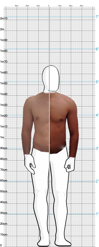 Full Size Comparison