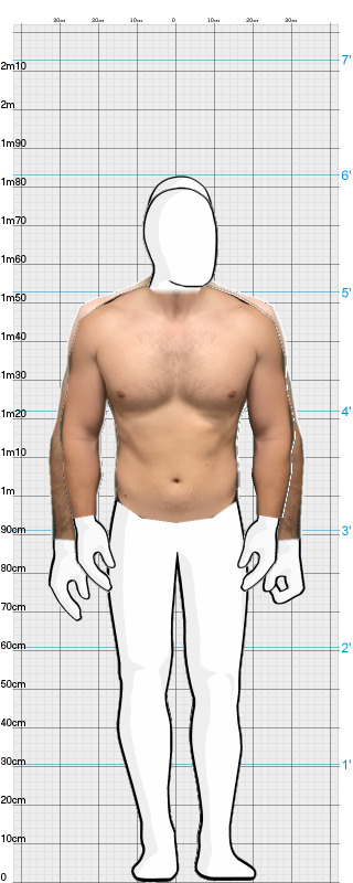 Full Size Comparison