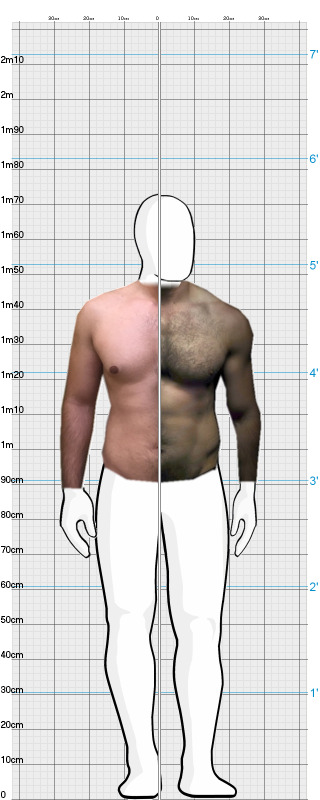 Full Size Comparison