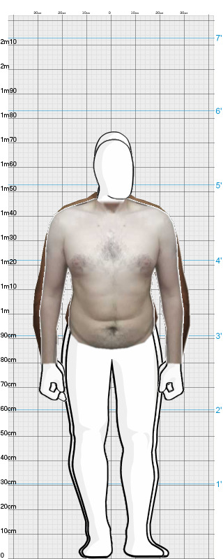 Full Size Comparison