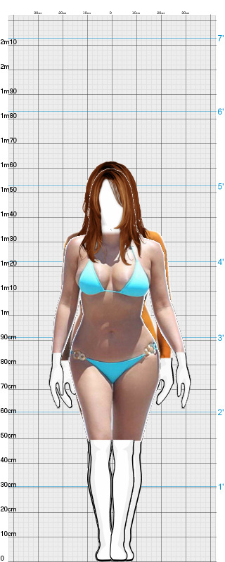 Full Size Comparison