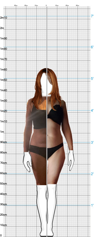 Full Size Comparison