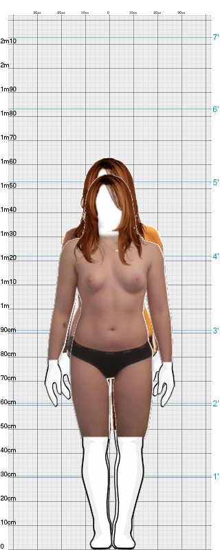 Full Size Comparison