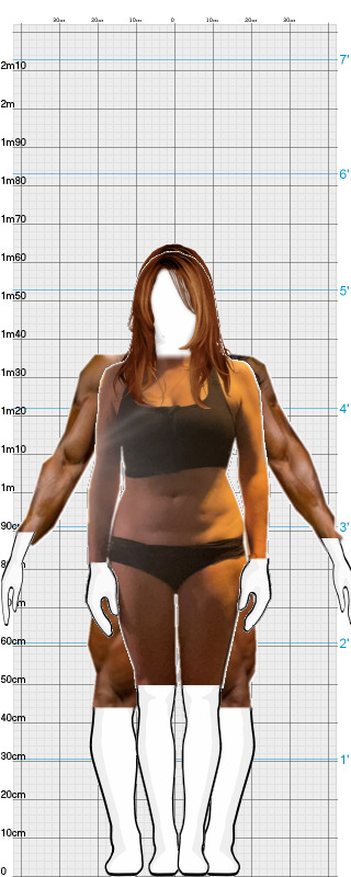Full Size Comparison
