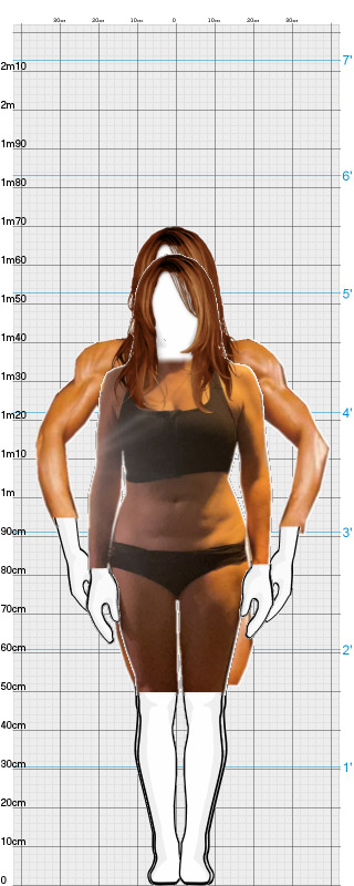 Full Size Comparison