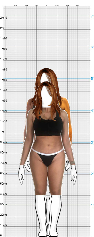 Full Size Comparison
