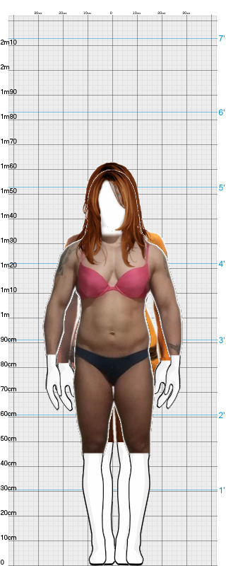 Full Size Comparison