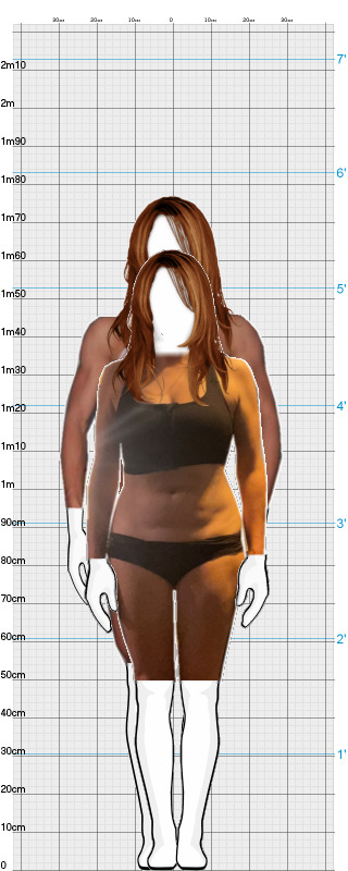 Full Size Comparison