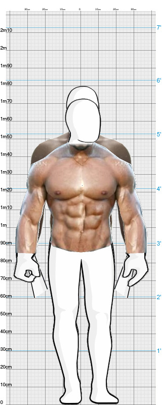 Full Size Comparison