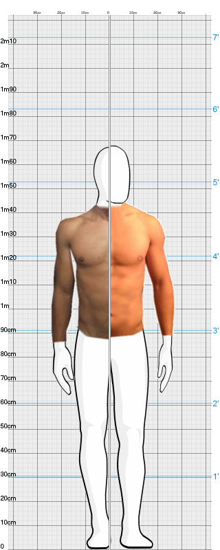 Full Size Comparison