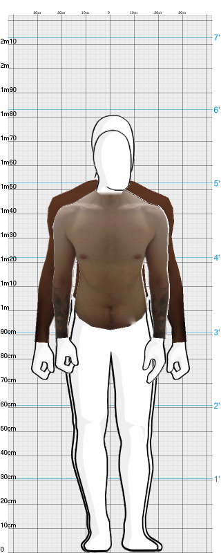 Full Size Comparison