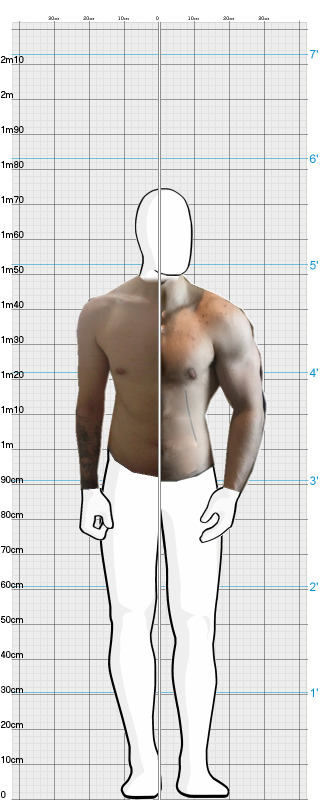 Full Size Comparison