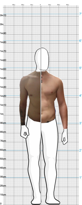 Full Size Comparison