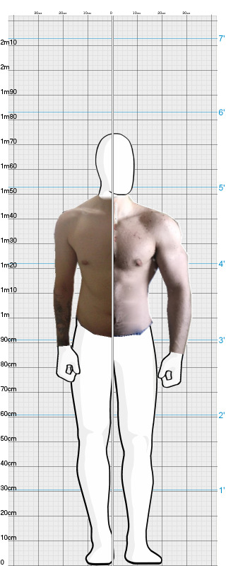 Full Size Comparison