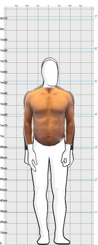 Full Size Comparison