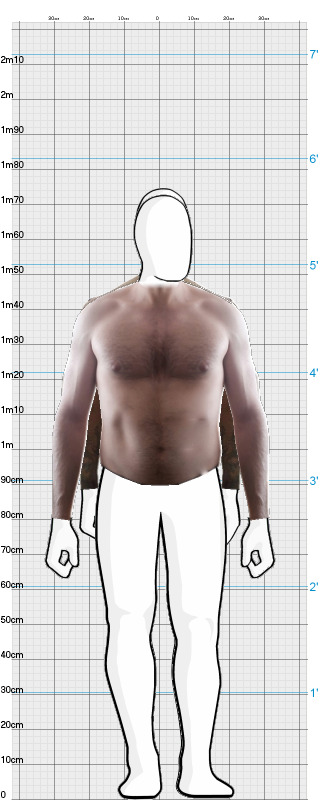 Full Size Comparison