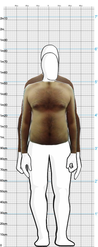 Full Size Comparison