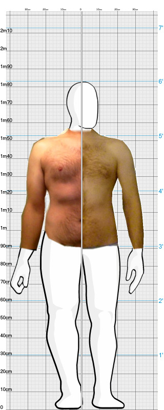 Full Size Comparison