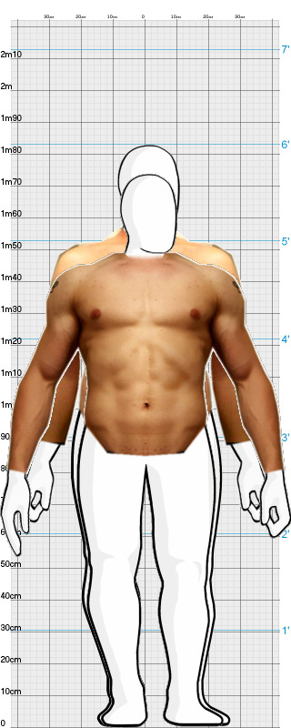 Full Size Comparison