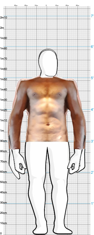 Full Size Comparison