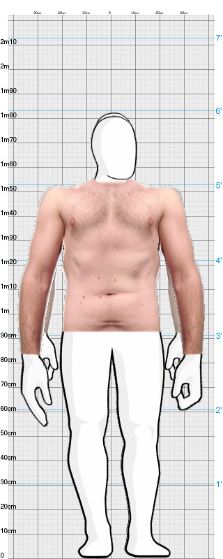 Full Size Comparison