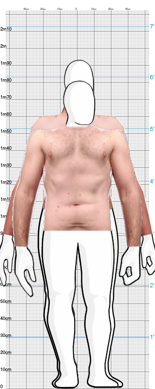 Full Size Comparison