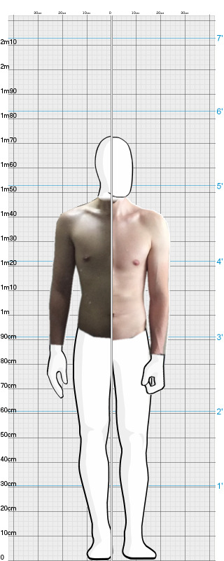 Full Size Comparison